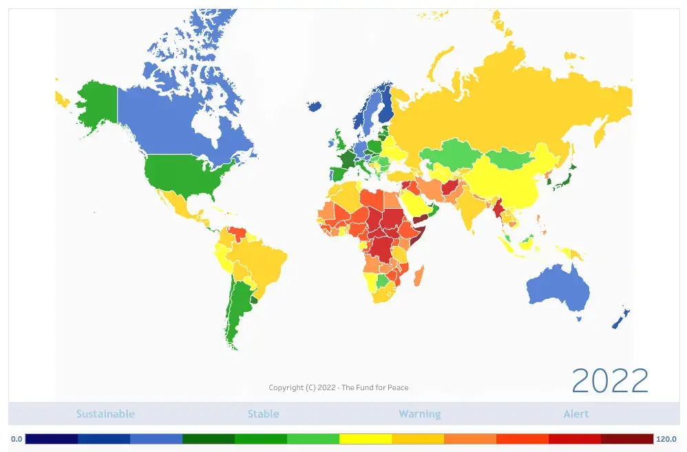 Fragile States Index